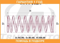 ������� �������� ��������� (���������) Trustauto / TATY032R �������� 12 ��� TATY032R ����