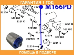 ����������� ������� / M166PD �������� 12 ��� M166PD ����