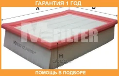 ��������� ������ M-Filter / K214 �������� 12 ��� K214 ����