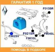 ������ ������� / F002SV �������� 12 ��� F002SV ����