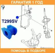 ������ ������� / T299SV �������� 12 ��� T299SV ����