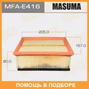 ������ ��������� Masuma / MFAE416 MFAE416 ����
