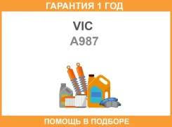 ������ ��������� VIC / A987 �������� 12 ��� A987 ����