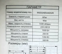 Gorenje. �������� 8��� ����