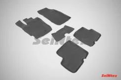 ������� � ����� (����) Renault Duster (����. ) 2015-2021 86623 ����