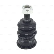 ����� ������� CTR ���. CB0401 CB0401 ����