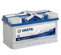 ���������� �������������� ������� Varta ���. 5804000743132 5804000743132 ����