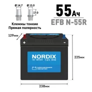 Nordix. 55��.�., B24, 460��., ������, ������������ ����� ����