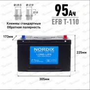 Nordix. 95��.�., D31, 760��., ��������, ������������ ����� ����