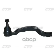 ���������� ������� ���� CTR ���. CE0540L CE0540L ����