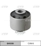����������� CTR ���. GV0358 GV0358 ����