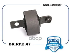 ����������� ������� ����������� ������ | ��� | Brave ���. BRRP247 BRRP247 ����