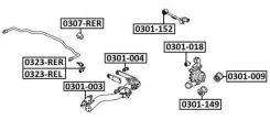 ����������� ������ ����� ������ �������� Asva 0301-149 0301149 ����