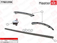 �������� ���� ��� MasterKit ���. 77B0199K 77B0199K Master KiT 77B0199K ����