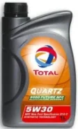 Total Quartz 9000 Future