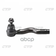 ���������� ������� ���� | ���� | Mazda RX8 03- CTR ���. CE0464 / CEMZ-43 CE0464 ����