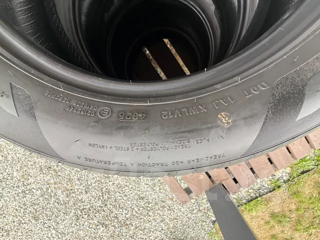 Radar Dimax Classic. ������, 2025 ���, �/�, ����� �� 5 % ����