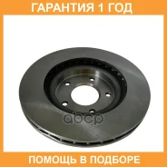 ���� ��������� ������������� CTR / GD0026 �������� 12 ��� GD0026 ����