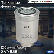 ������ ��������� Carville Racing ���. SVY828 SVY828 ����