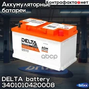 Delta