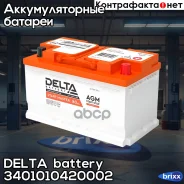 Delta