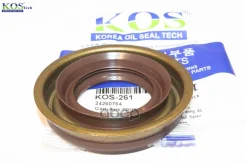 ������� ���������� ���� KOS ���. KOS261 KOS261 ����