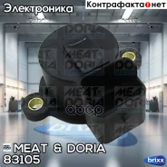������, ��������� ����������� �������� MEAT Doria ���. 83105 83105 ����