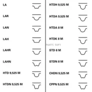 ������ ��� �������� � ������� Contitech CT1010K1 Contitech CT1010K1 CT1010K1 ����