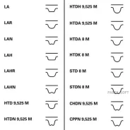 ������ ��� �������� [113 ���.25mm] + ����� Contitech CT937K1 Contitech CT937K1 CT937K1 ����
