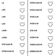 ������ ��� �������� [130 ���.20mm] +[ 58���.17mm] + ������� ����� + 4 ������ + 2 ����� Contitech CT957WP1 Contitech CT957WP1 CT957WP1 ����