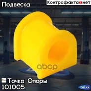 ������ �������������� �������������, �������� �������� | ����� ����/��� | ����� ����� ���. 101005 101005 ����