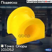 ������ �������������� �������������, �������� �������� | ����� ����/��� | ����� ����� ���. 101052 101052 ����
