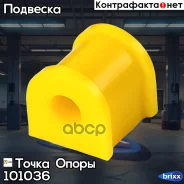 ������ �������������� �������������, ������ �������� | ��� ����/��� | ����� ����� ���. 101036 101036 ����