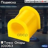 ������ �������������� �������������, �������� �������� | ����� ����/��� | ����� ����� ���. 101063 101063 ����