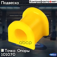 ������ �������������� �������������, ������ �������� | ��� ����/��� | ����� ����� ���. 101070 101070 ����
