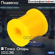������ �������������� �������������, ������ �������� | ��� ����/��� | ����� ����� ���. 101136 101136 ����