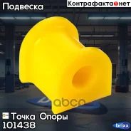 ������ �������������� �������������, �������� �������� | ����� ����/��� | ����� ����� ���. 101438 101438 ����