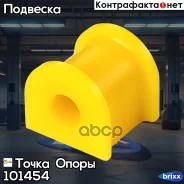 ������ �������������� �������������, �������� �������� | ����� ����/��� | ����� ����� ���. 101454 101454 ����