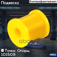 ������ �������������� �������������, ������ �������� | ��� ����/��� | ����� ����� ���. 101509 101509 ����