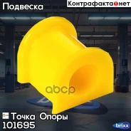 ������ �������������� �������������, ������ �������� | ��� ����/��� | ����� ����� ���. 101695 101695 ����