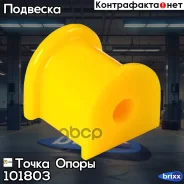 ������ �������������� �������������, ������ �������� | ��� ����/��� | ����� ����� ���. 101803 101803 ����