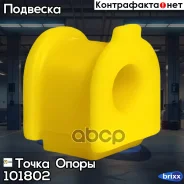 ������ �������������� �������������, �������� �������� | ����� ����/��� | ����� ����� ���. 101802 101802 ����