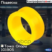 ������ �������������� �������������, �������� �������� | ����� ����/��� | ����� ����� ���. 101905 101905 ����