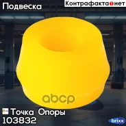 ������ �������������� ������������, ������ ��������, ������� (���������) | ��� ����/��� | ����� ����� ���. 103832 103832 ����