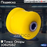 ����������� �������������� ������ ��������, �������� ������ | ��� ����/��� | ����� ����� ���. 1062582 1062582 ����