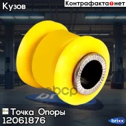 ����������� �������������� ������ ��������, ���������� ���, ��������� � ������ | ��� ����/��� | ����� ����� ���. 12061876 12061876 ����