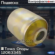 ����������� �������������� ������ ��������, �����, ��������� ������� ����������� ������ (��� �������) | ��� ����/��� | ����� ����� ���. 12063345 12063...