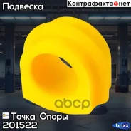 ������ �������������� �������������, �������� �������� | ����� ����/��� | ����� ����� ���. 201522 201522 ����