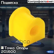 ������ �������������� �������������, �������� �������� | ����� ����/��� | ����� ����� ���. 201600 201600 ����