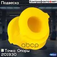 ������ �������������� �������������, �������� �������� | ����� ����/��� | ����� ����� ���. 201930 201930 ����
